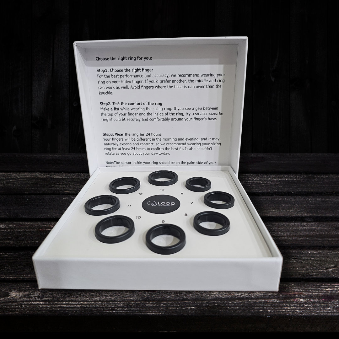 Loop Sizing Kit