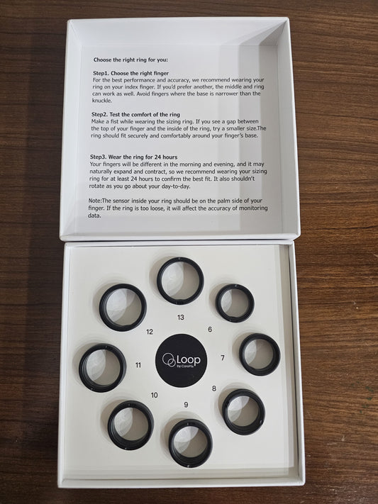 Loop Sizing Kit